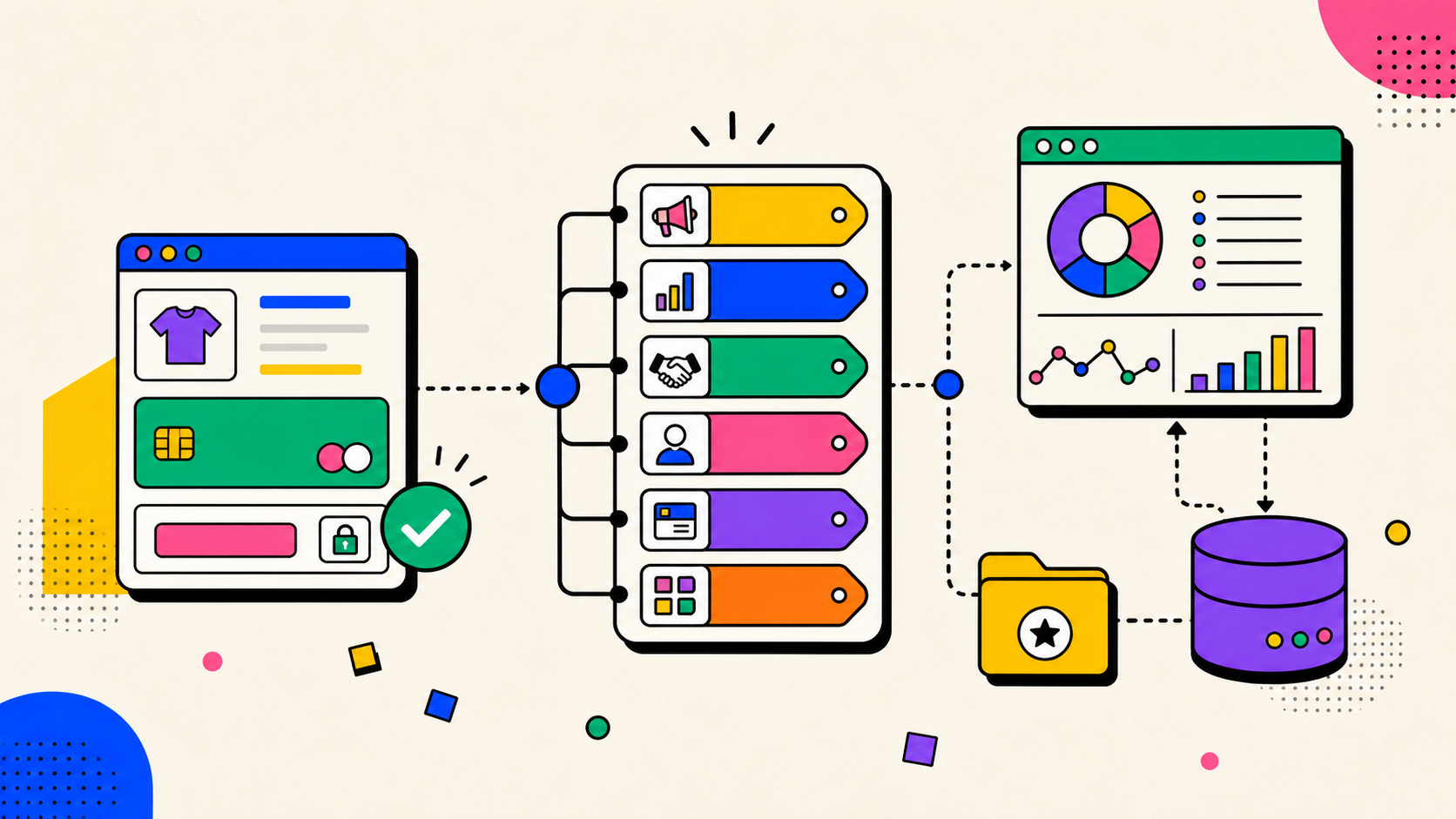 Illustration de metadata reliées à analytics et base de données