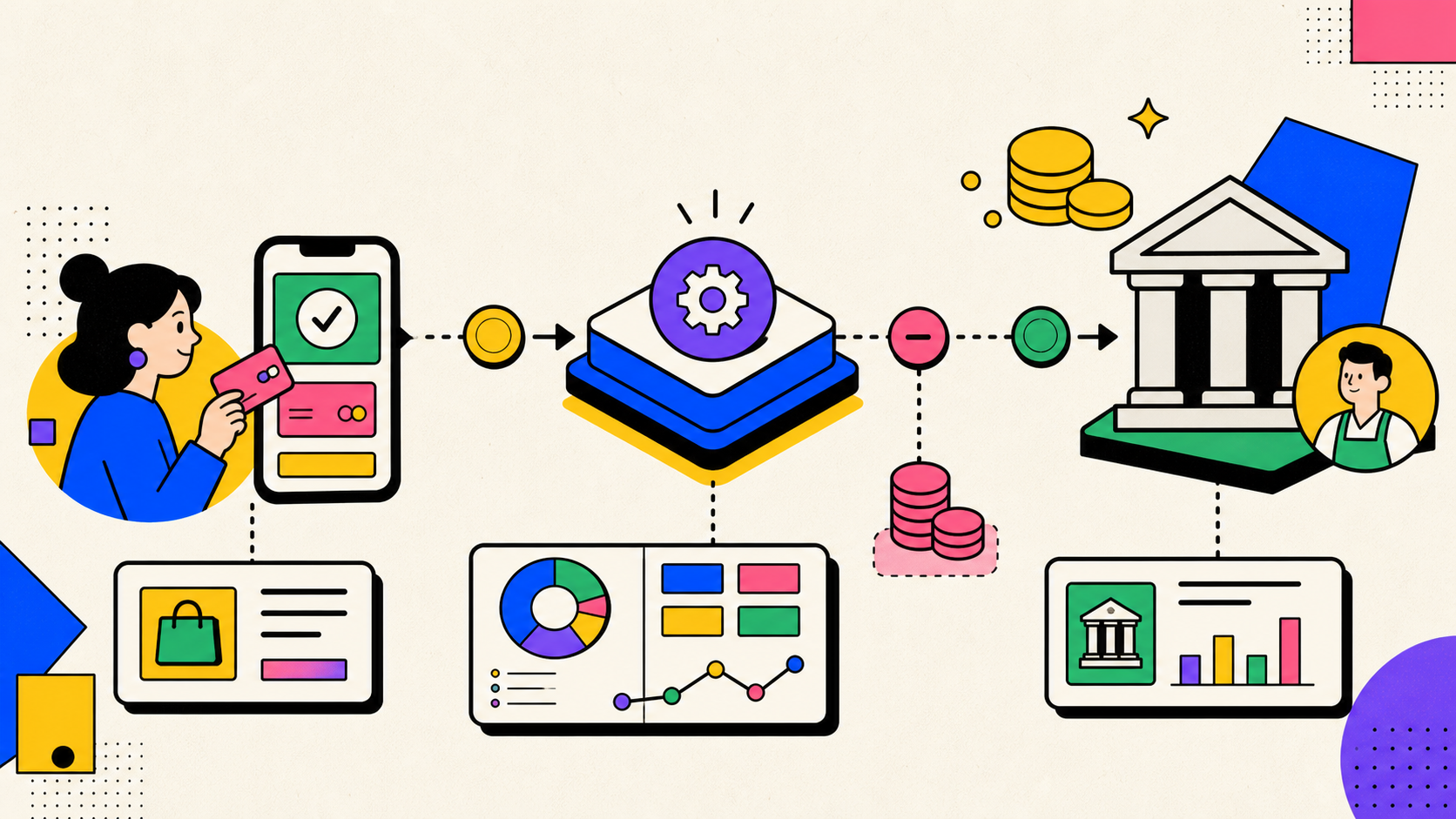 Illustration du flux client Stripe banque