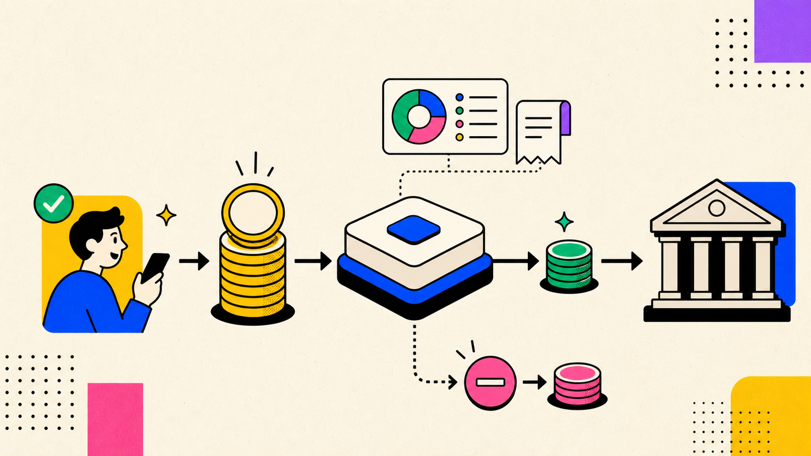 Illustration du flux brut frais net banque