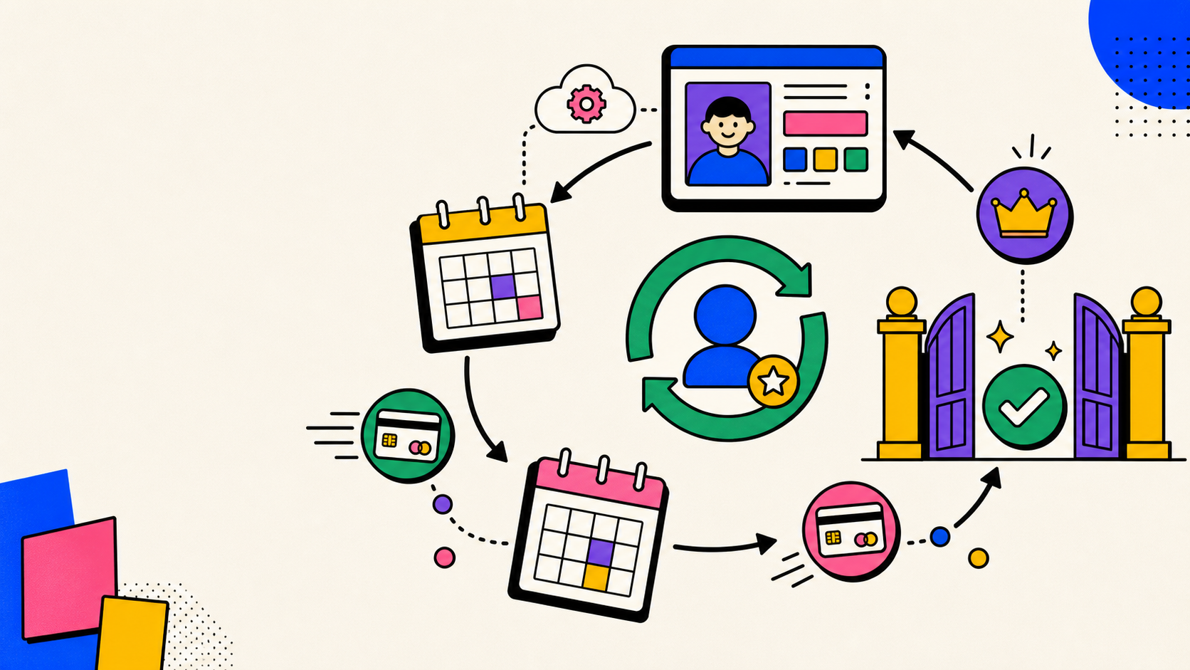 Illustration calendrier et paiement récurrent