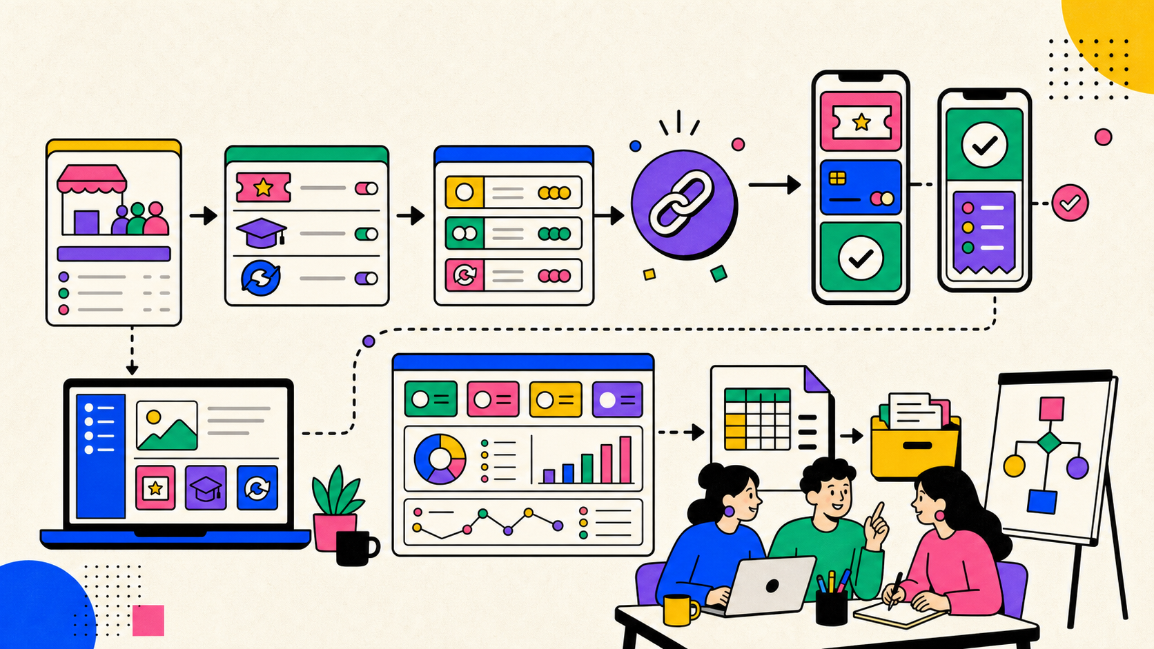 Illustration workflow complet Stripe pour un cas pratique